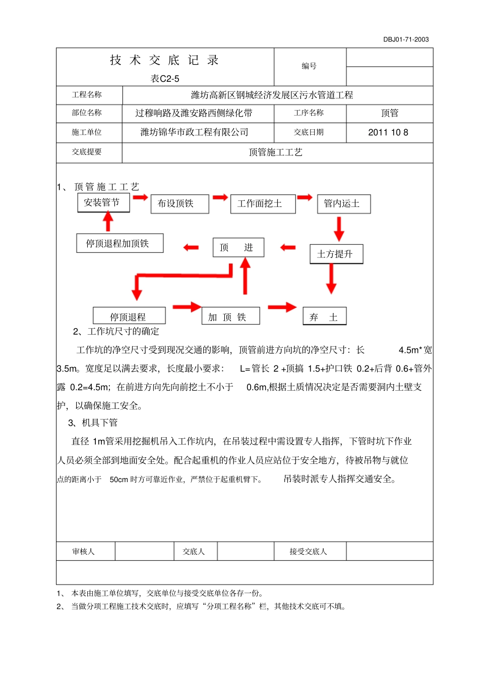 人工顶管技术交底_第1页