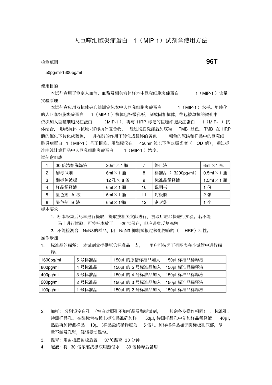 人巨噬细胞炎症蛋白1MIP—1试剂盒使用方法概论_第1页