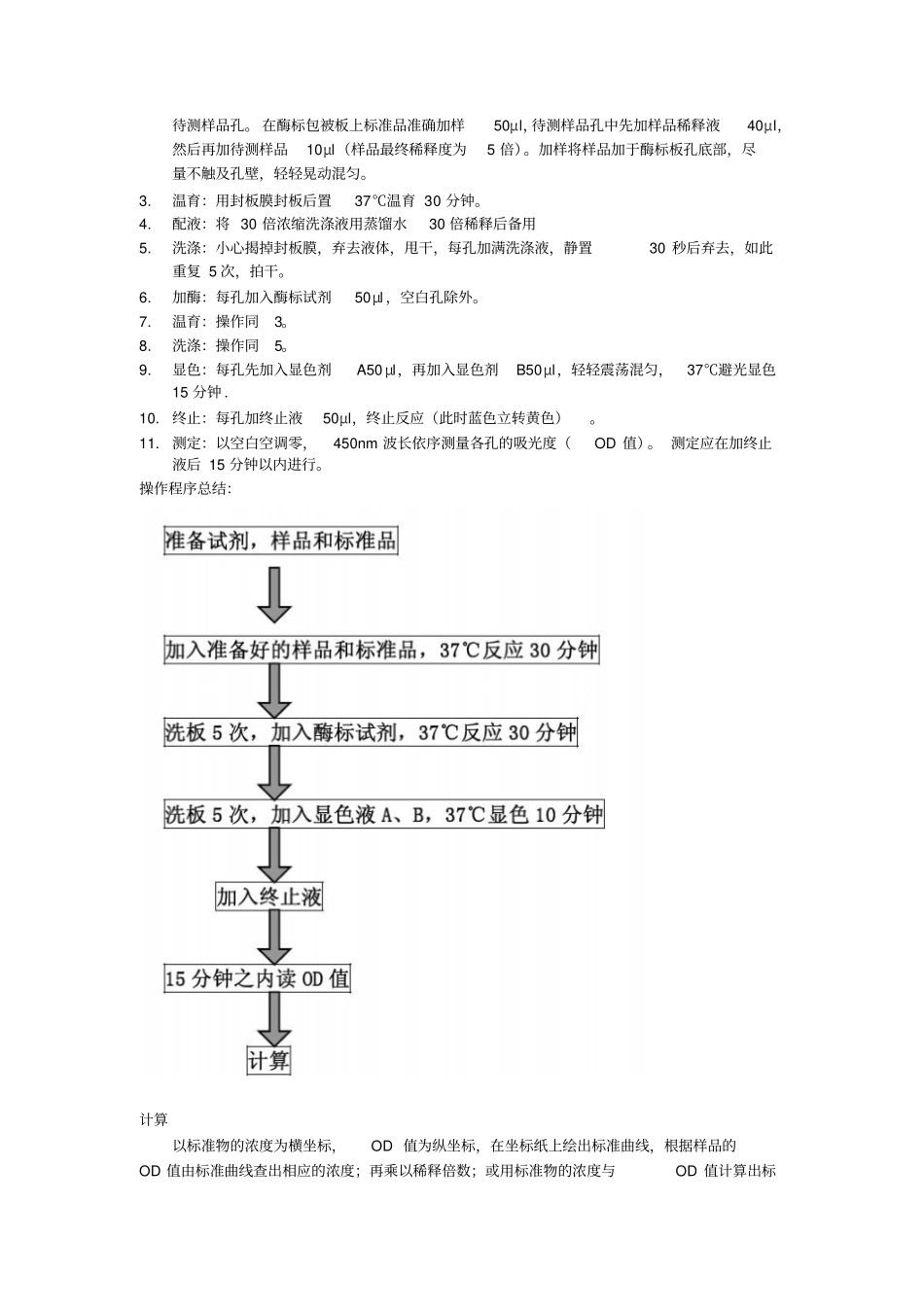 人心肌肌钙蛋白ⅠCTnⅠ酶联免疫分析_第2页