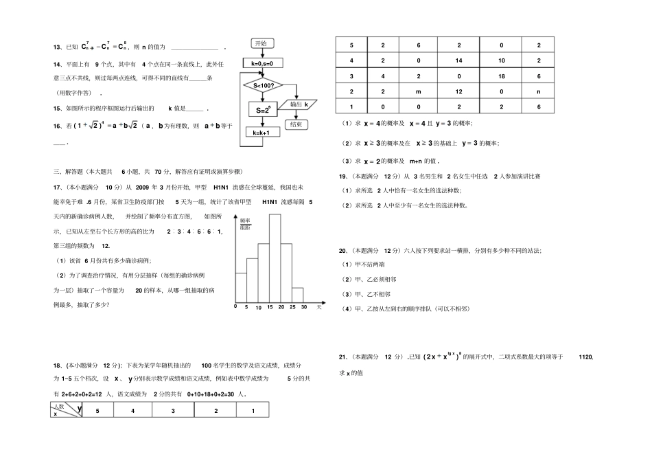 人教A版选修3高二数学月考试题理科_第2页