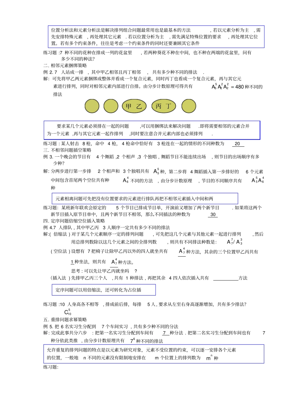 人教A版选修3高考数学轻松搞定排列组合难题二十一种方法_第2页