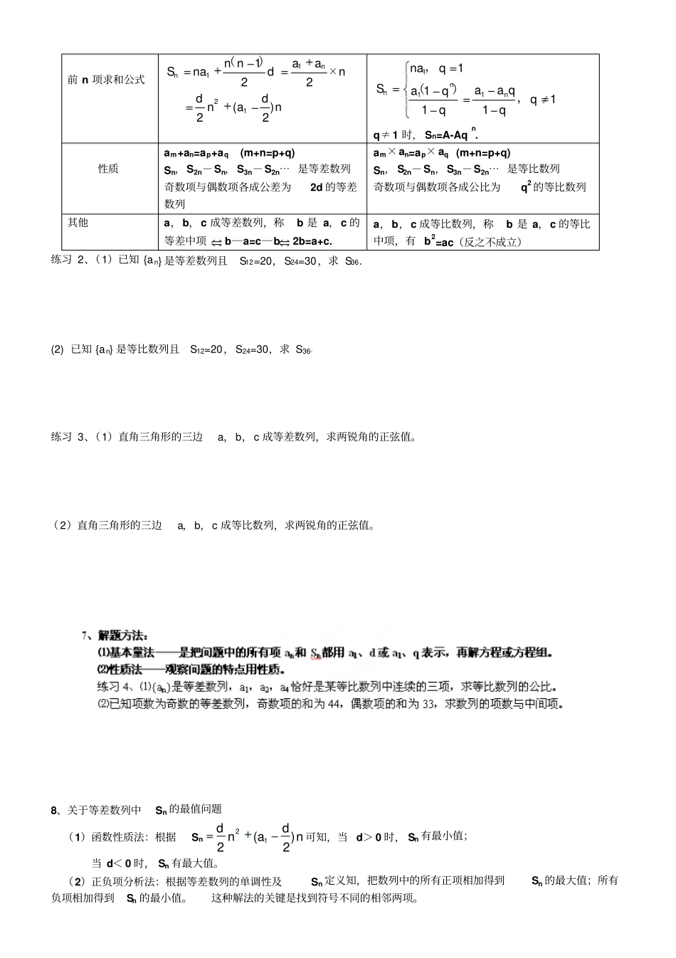 人教A版高中数学必修五数列知识梳理练习_第2页