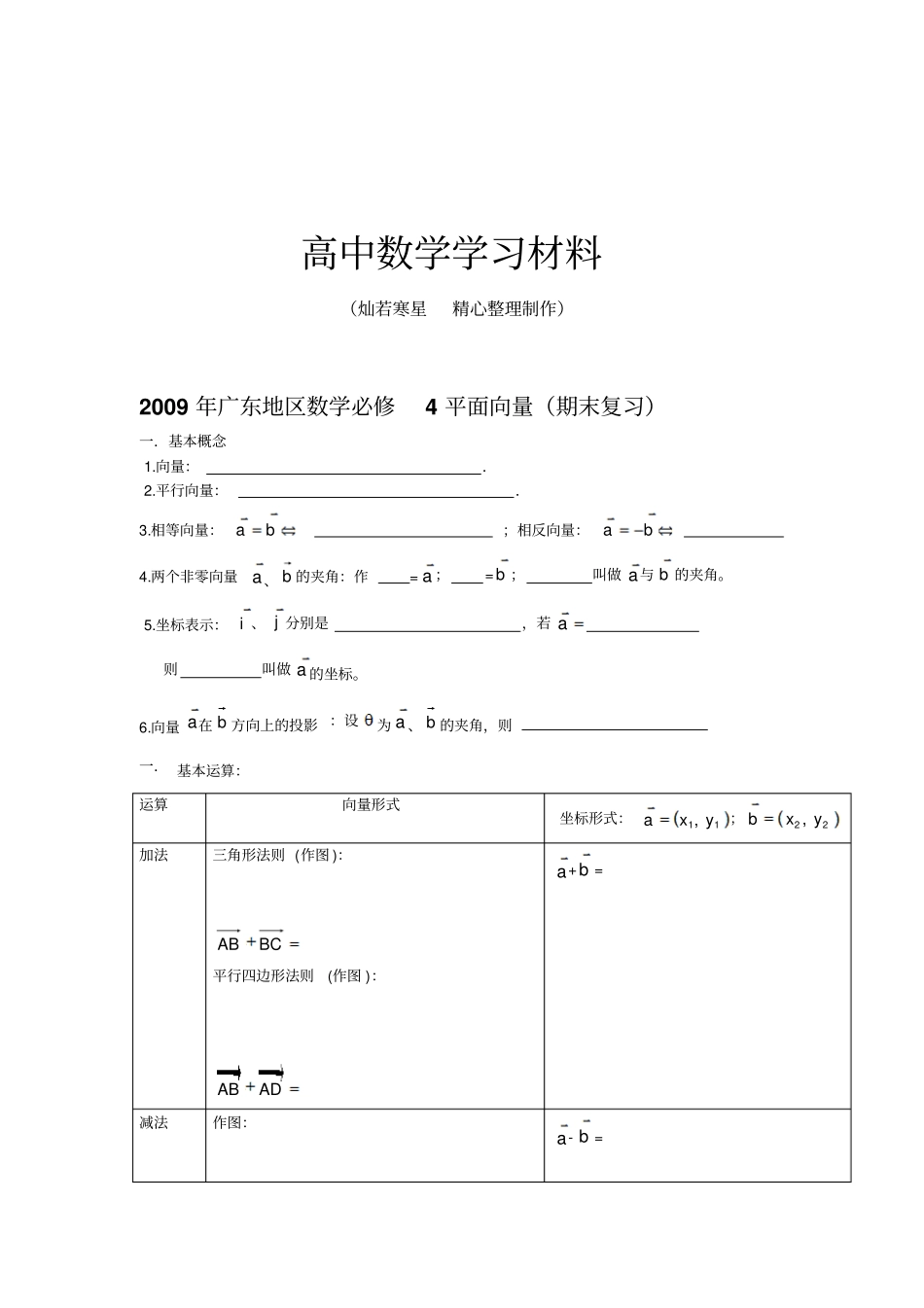 人教A版高中数学必修四必修4平面向量期末复习_第1页