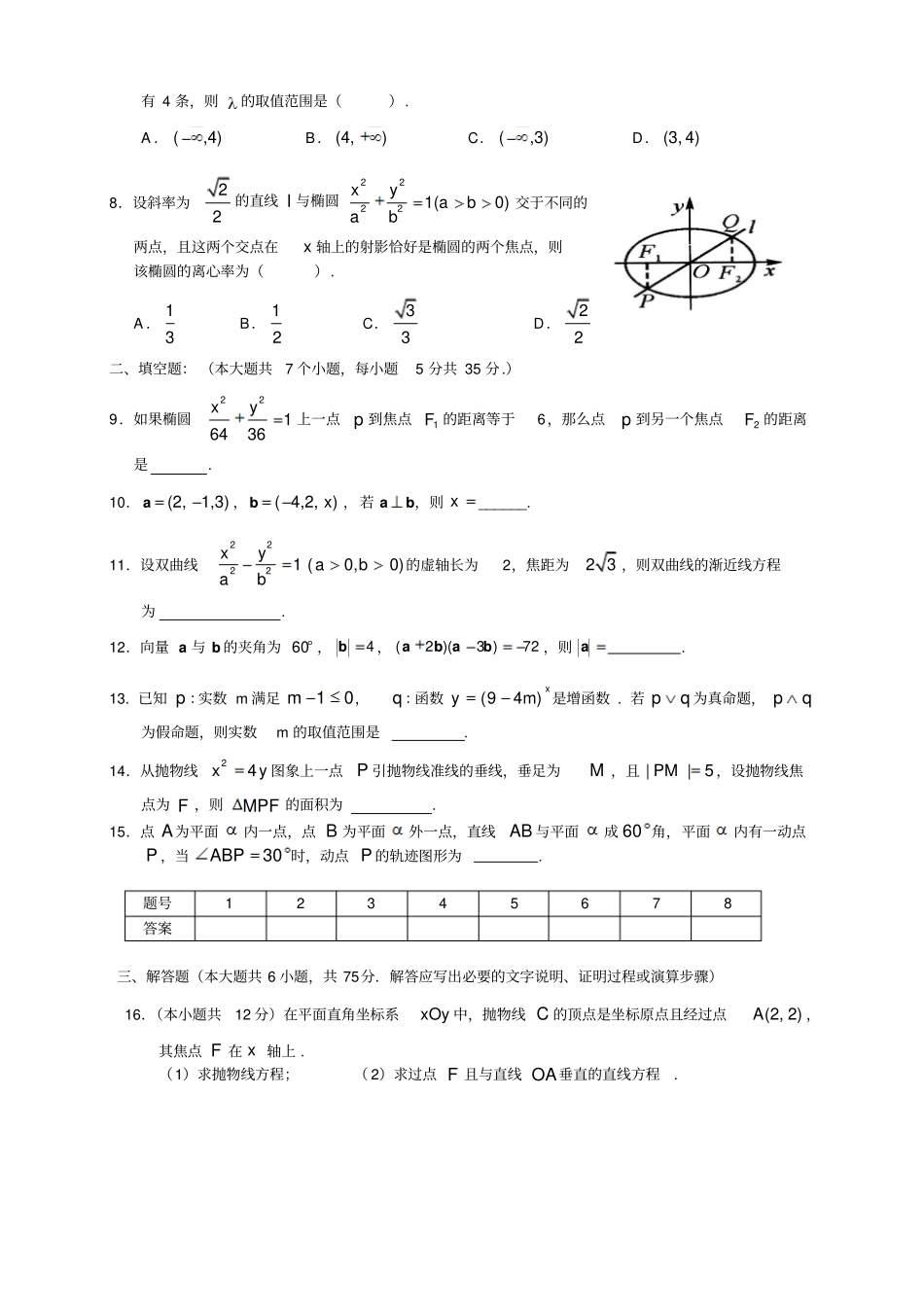 人教b版选修1高二数学理科12月考试卷_第2页