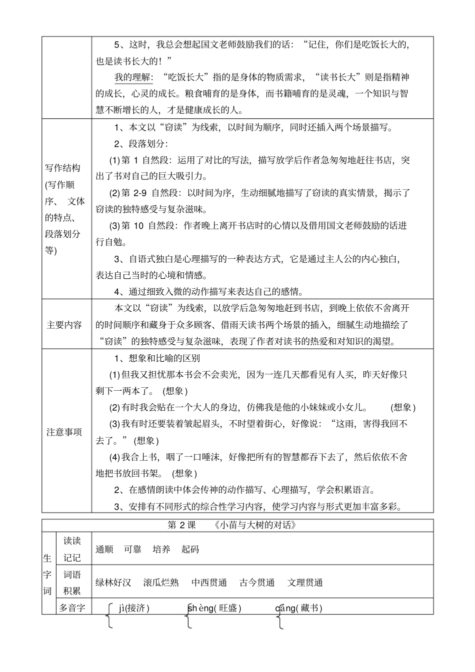 人教五年级语文上册知识点归纳_第3页