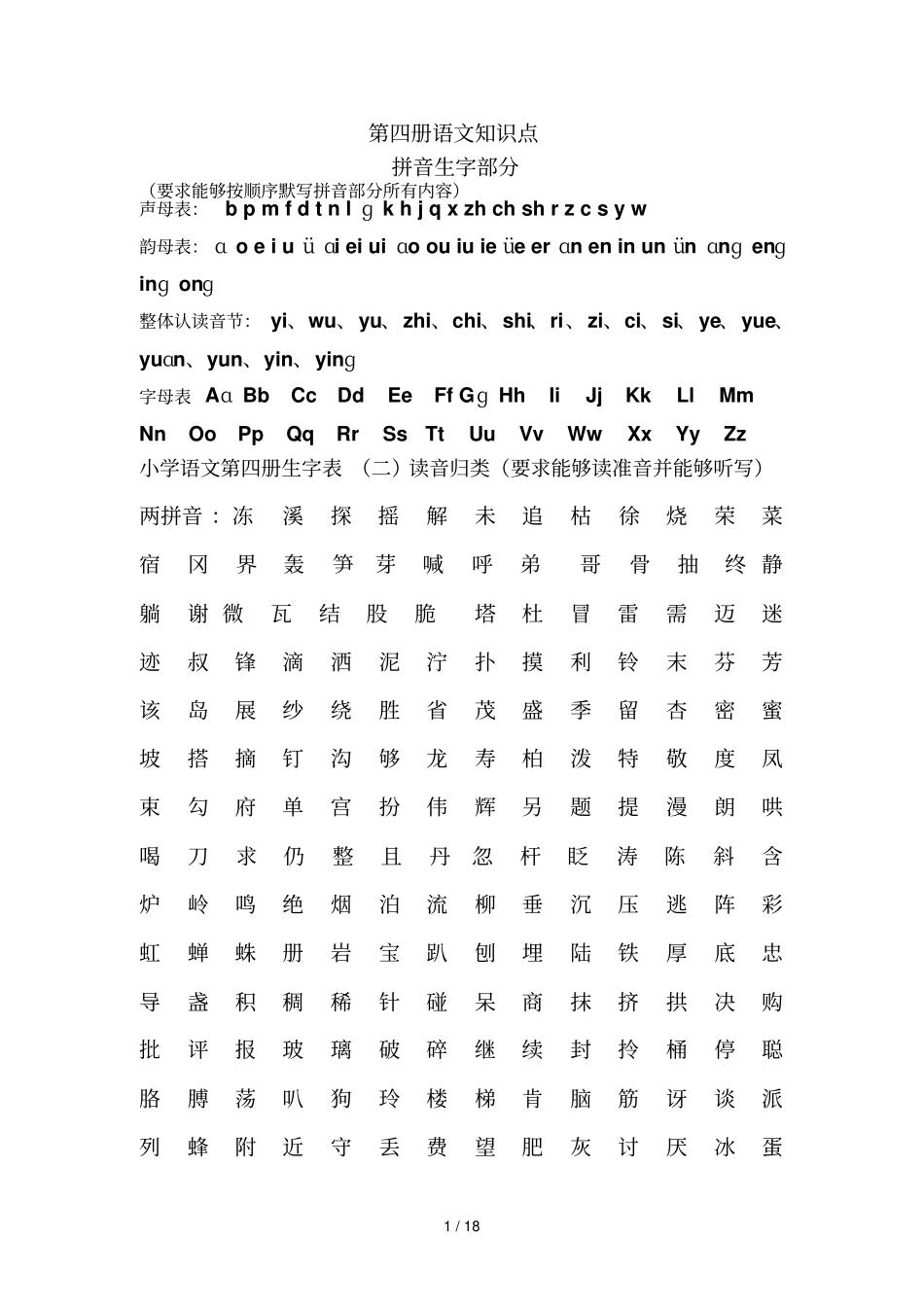 人教小学语文第四册语文知识点总结归纳_第1页