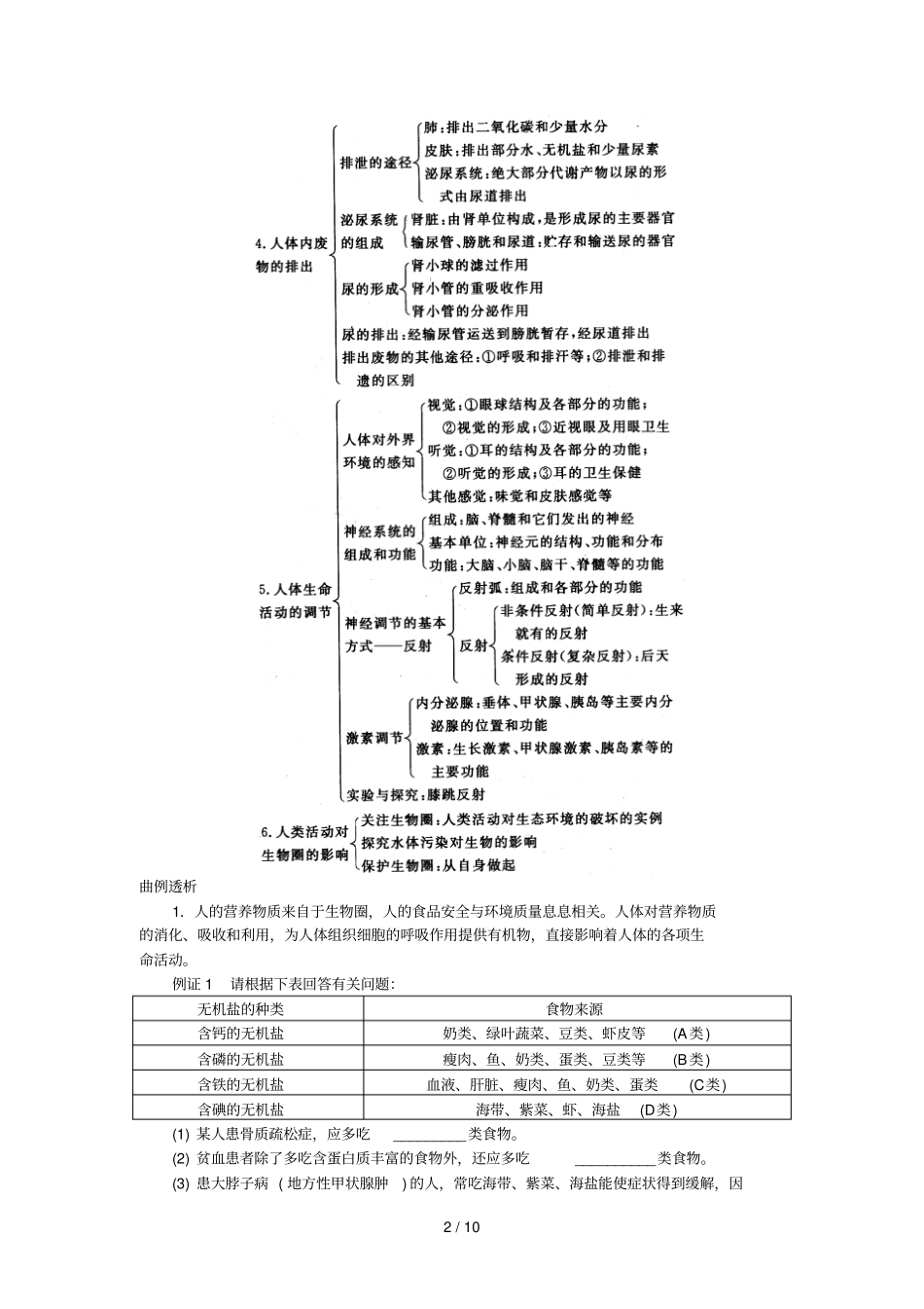 人教新标版中考复习专题生物圈中人_第2页