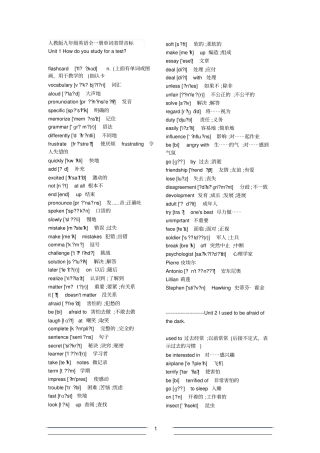 人教新版英语九年级全一册英语单词带音标