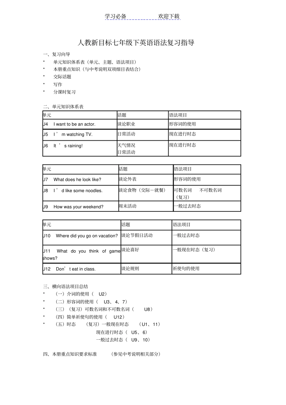 人教新目标七年级下英语语法复习指导_第1页