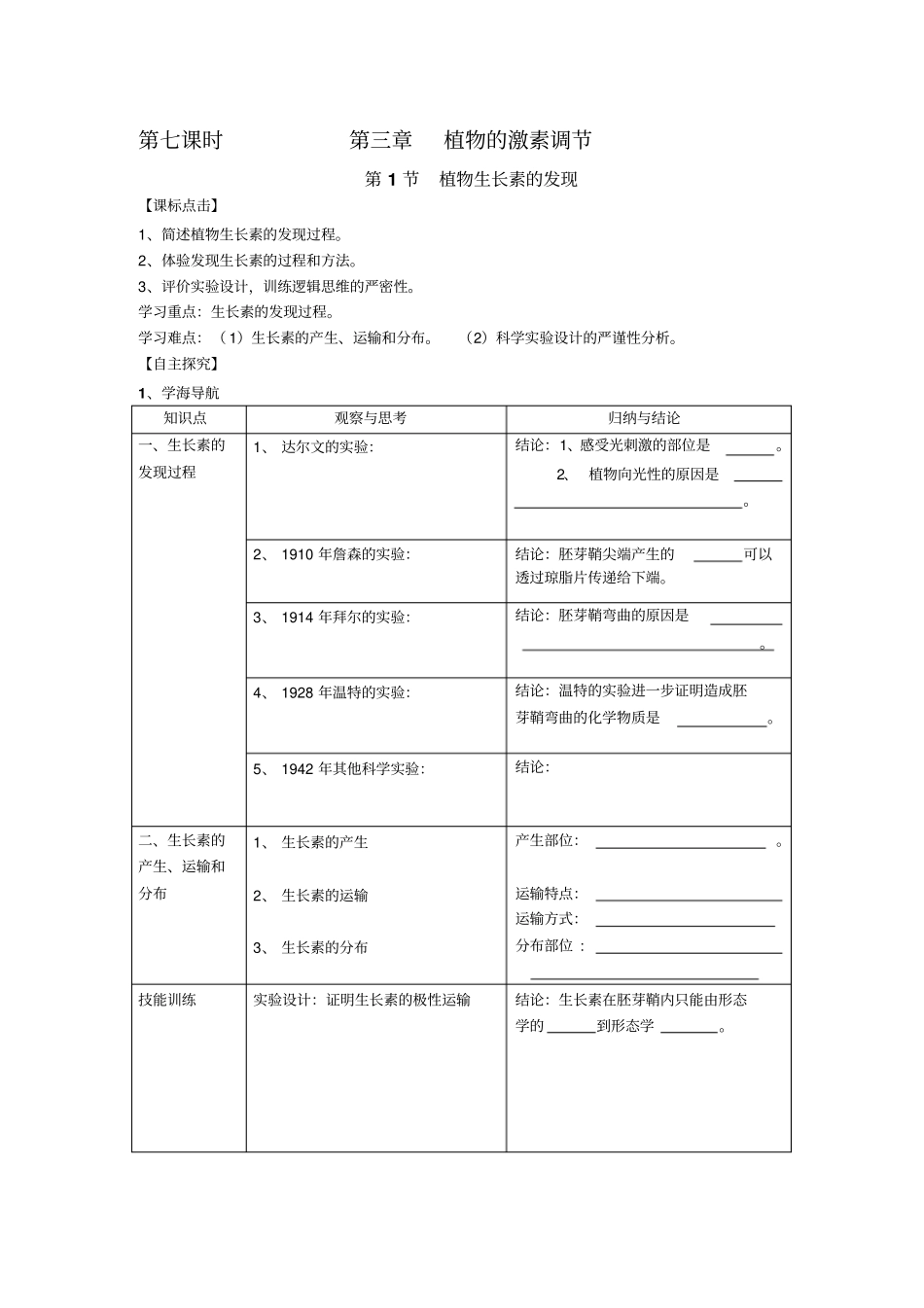 人教新课标高中生物必修三植物的激素调节测试题_第1页