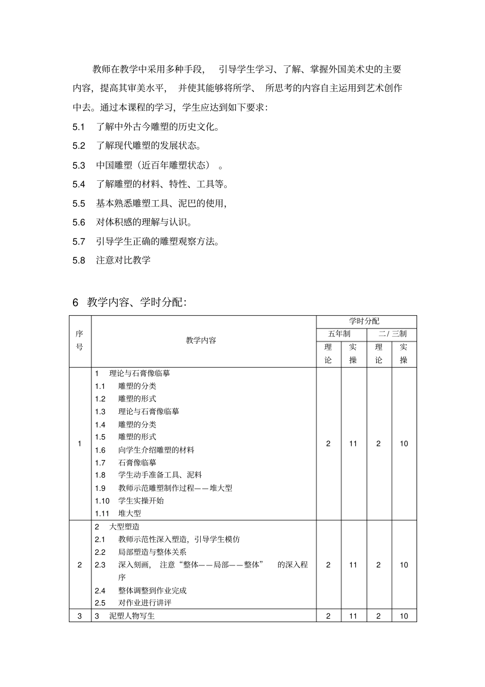 人教新课标高中美术必修二雕塑课程教学大纲教学设计_第2页