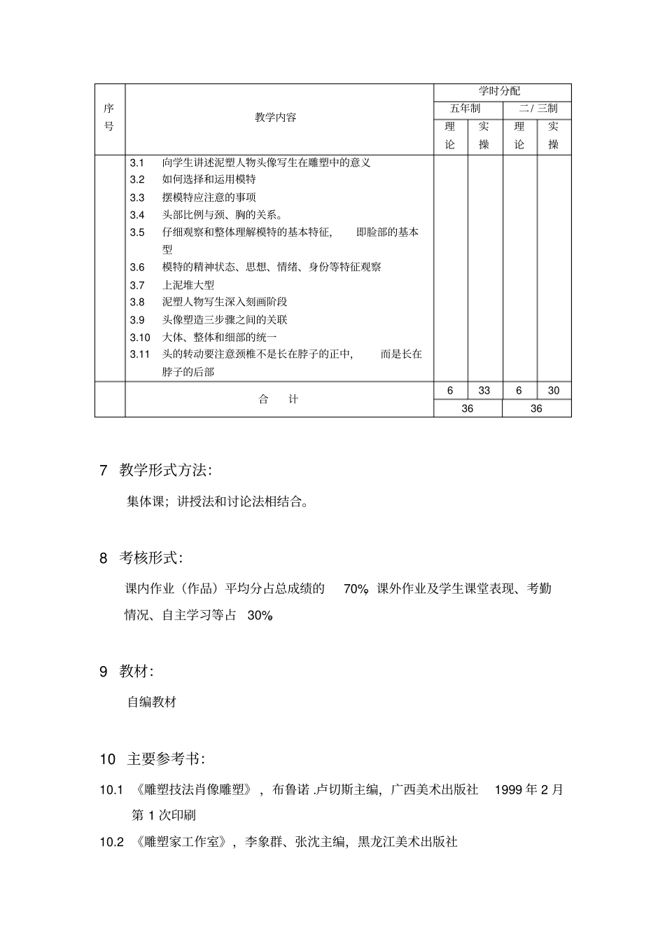 人教新课标高中美术必修二雕塑课程教学大纲教学设计_第3页