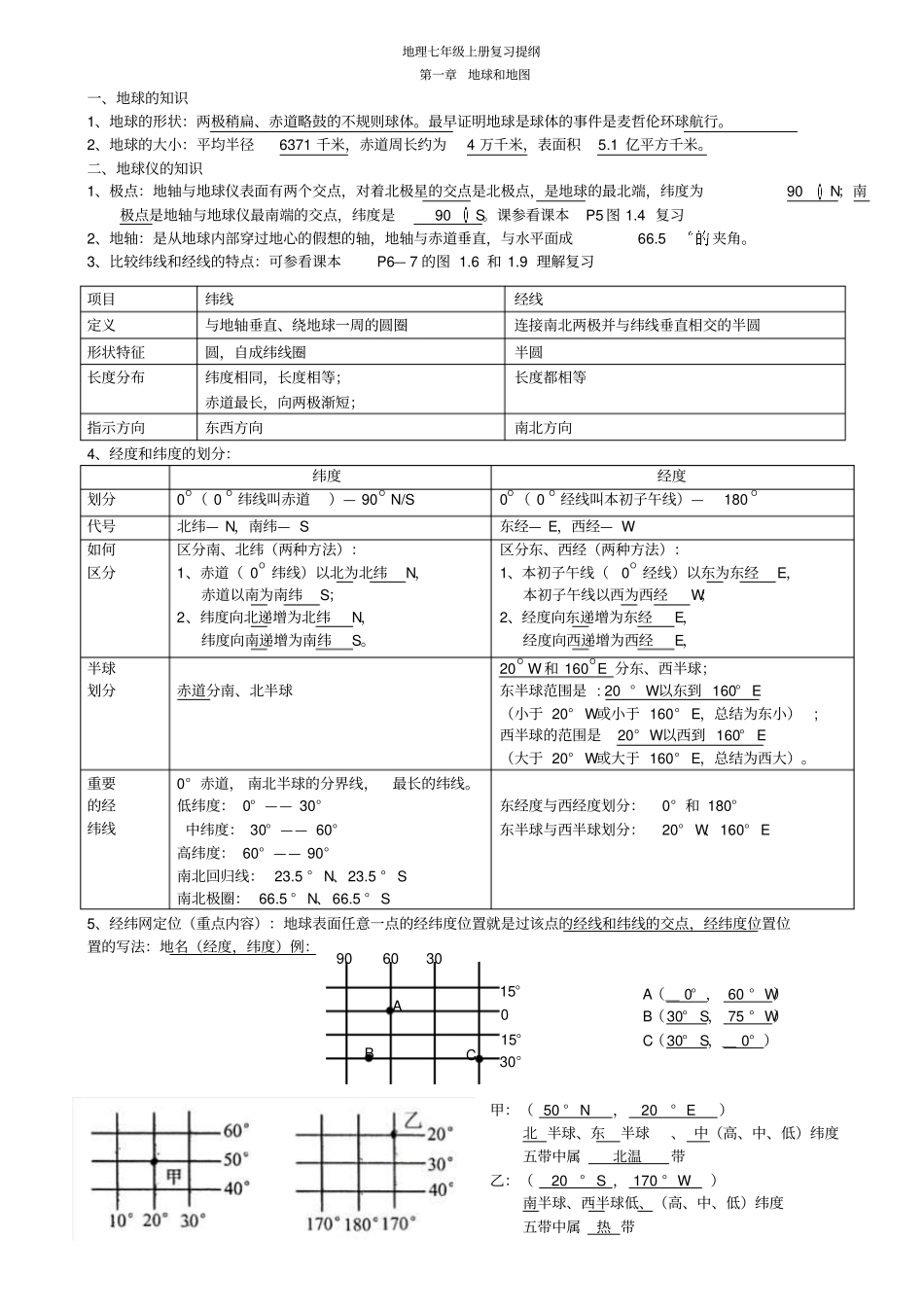 人教版-七年级地理上册复习提纲汇总_第1页