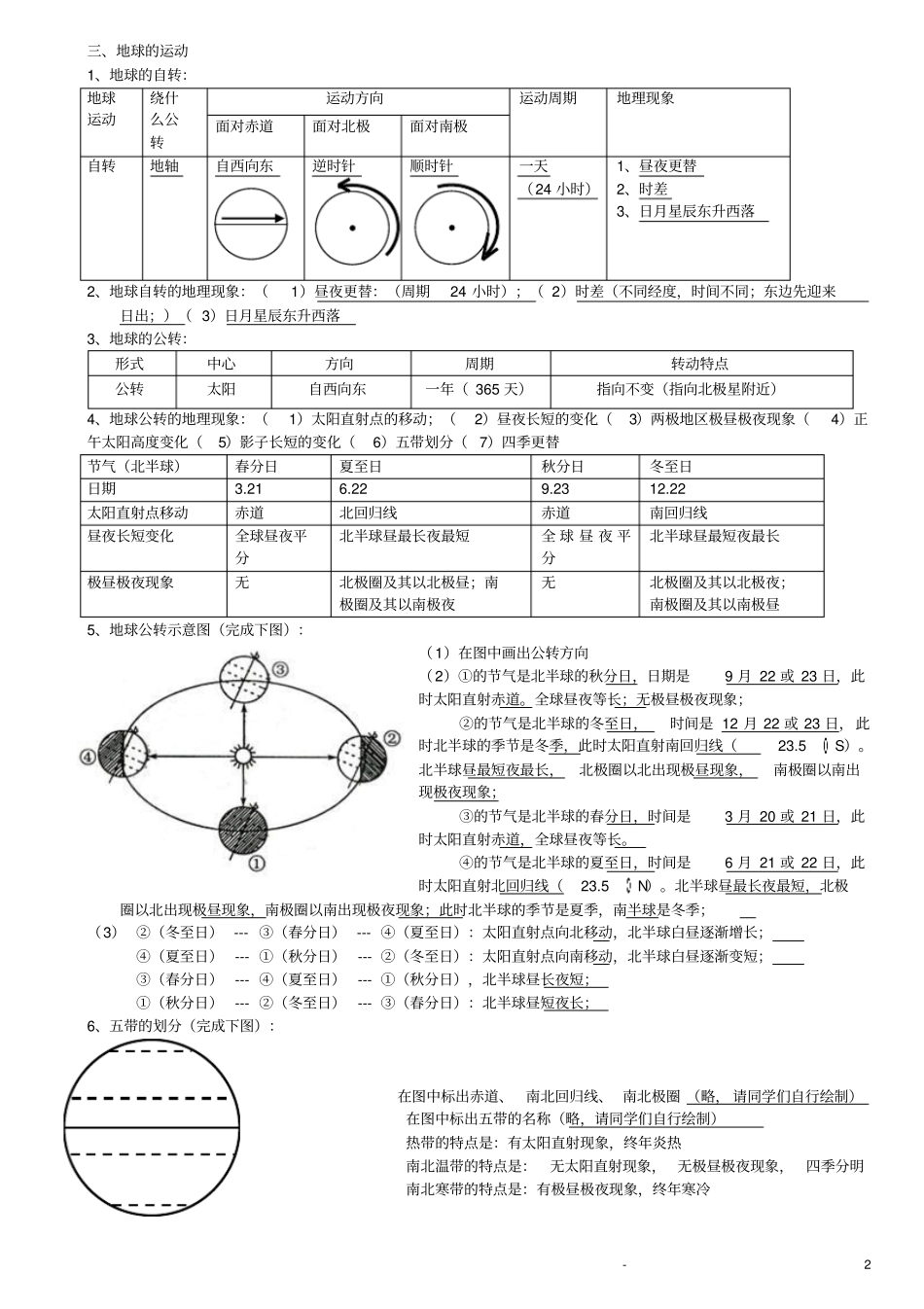 人教版-七年级地理上册复习提纲汇总_第2页