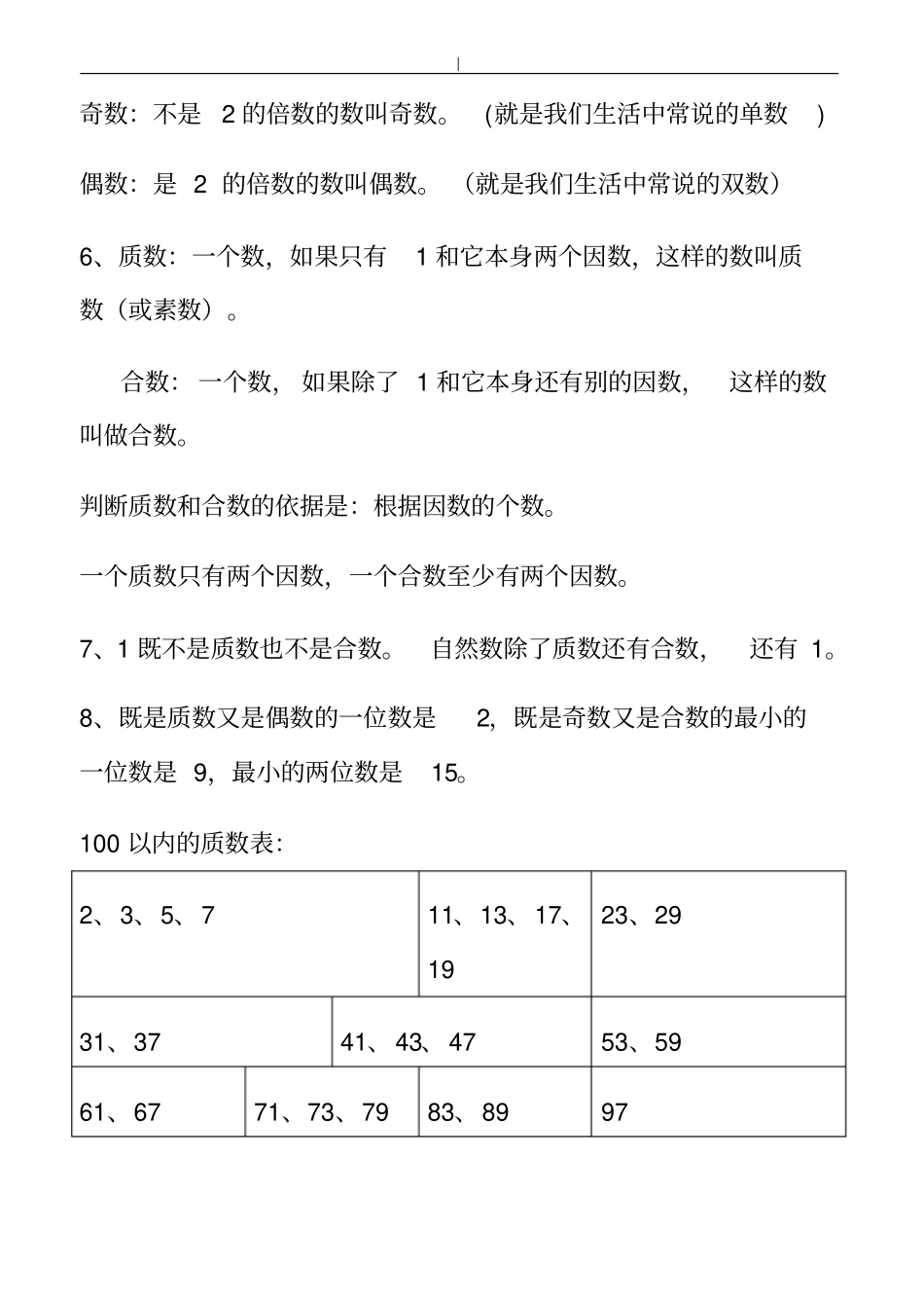 人教版-五年级-下册数学概念及公式_第3页