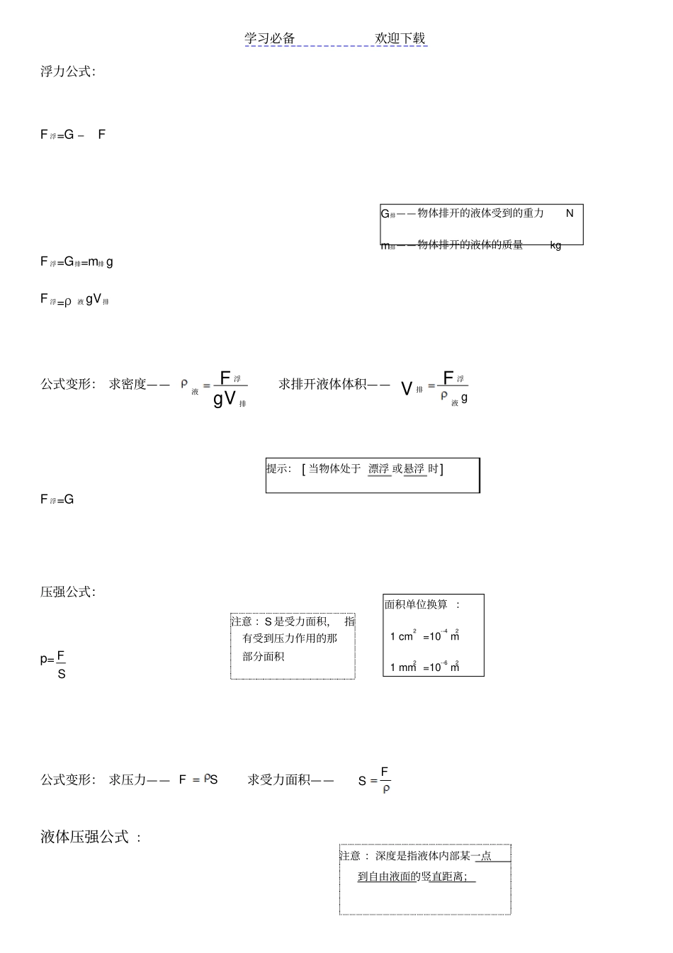 人教版-初中物理-公式大全—公式变形—精华_第2页