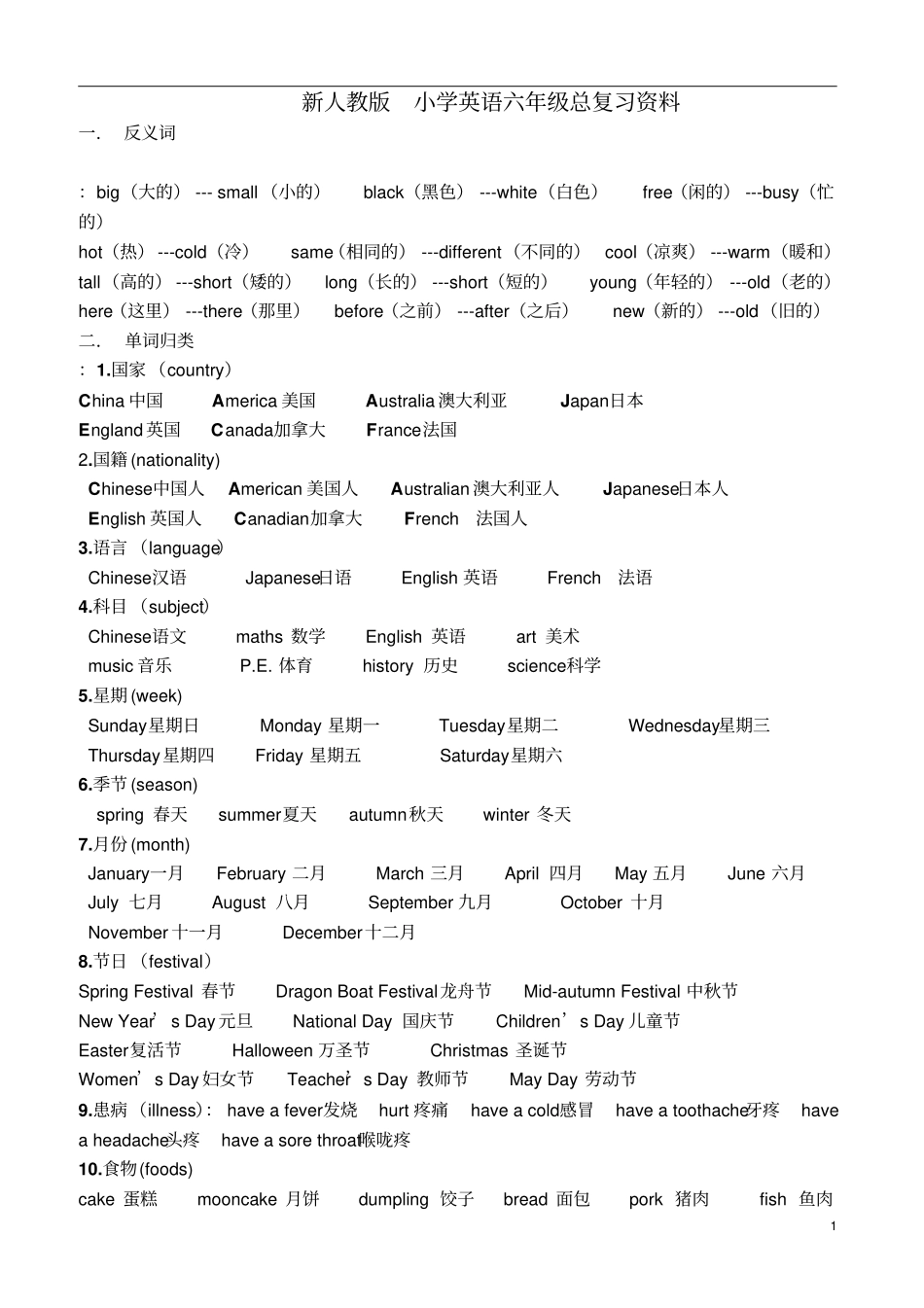 人教版-小学英语资料汇编整理六年级下册总复习资料_第1页
