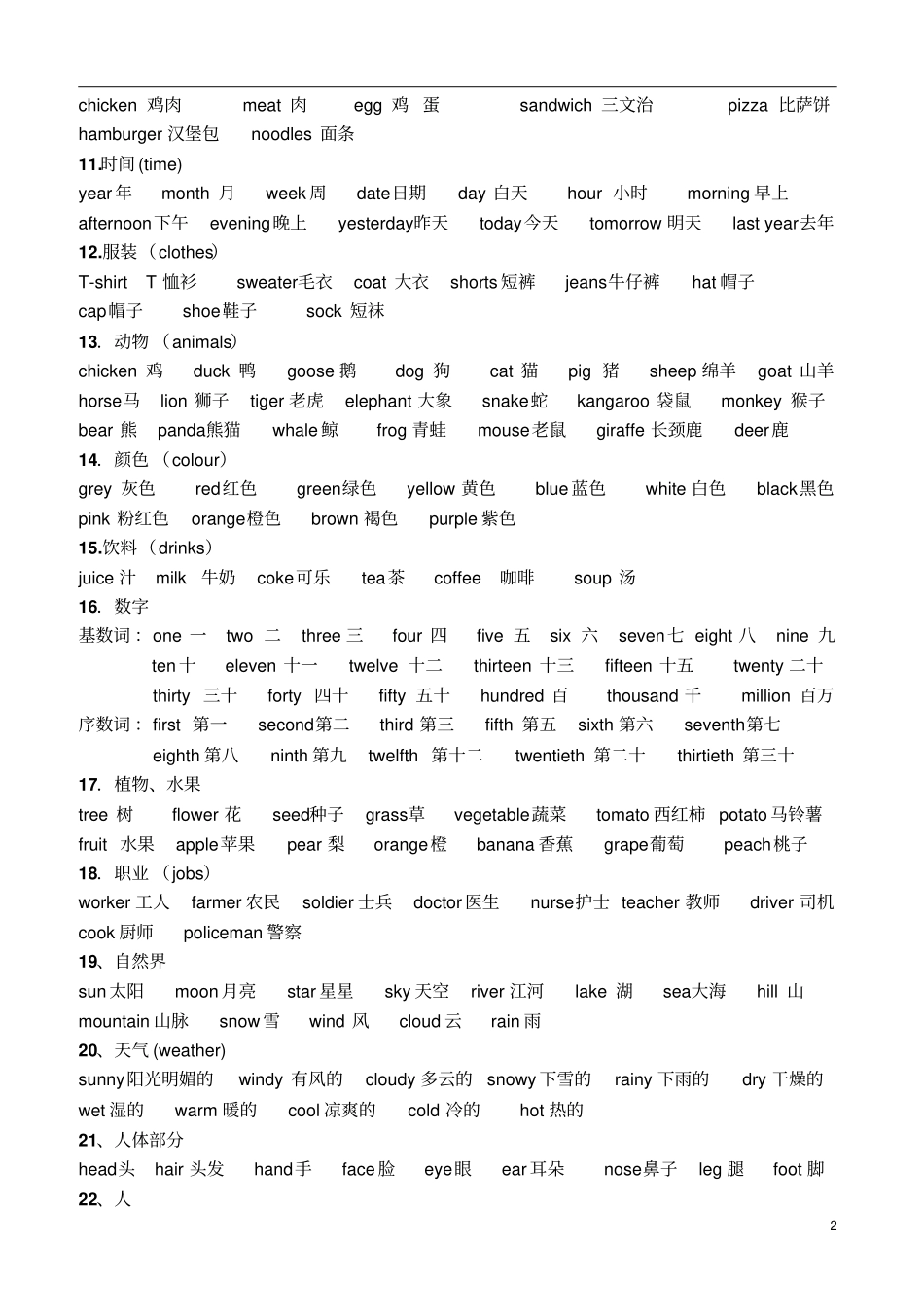 人教版-小学英语资料汇编整理六年级下册总复习资料_第2页
