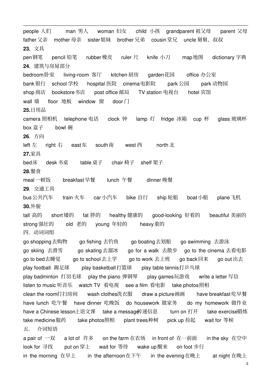 人教版-小学英语资料汇编整理六年级下册总复习资料_第3页
