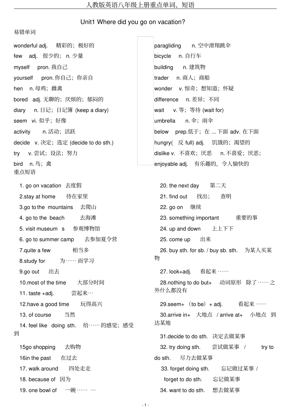 人教版2016八上英语重点单词短语汇总_第1页