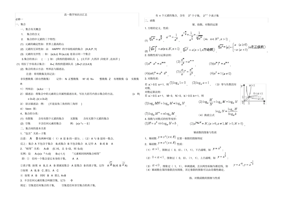 人教版A版式高一数学知识点公式汇总_第1页