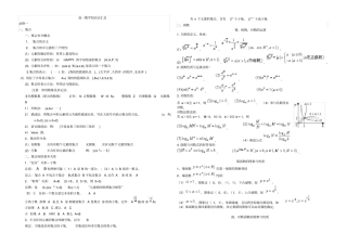 人教版A版式高一数学知识点公式汇总