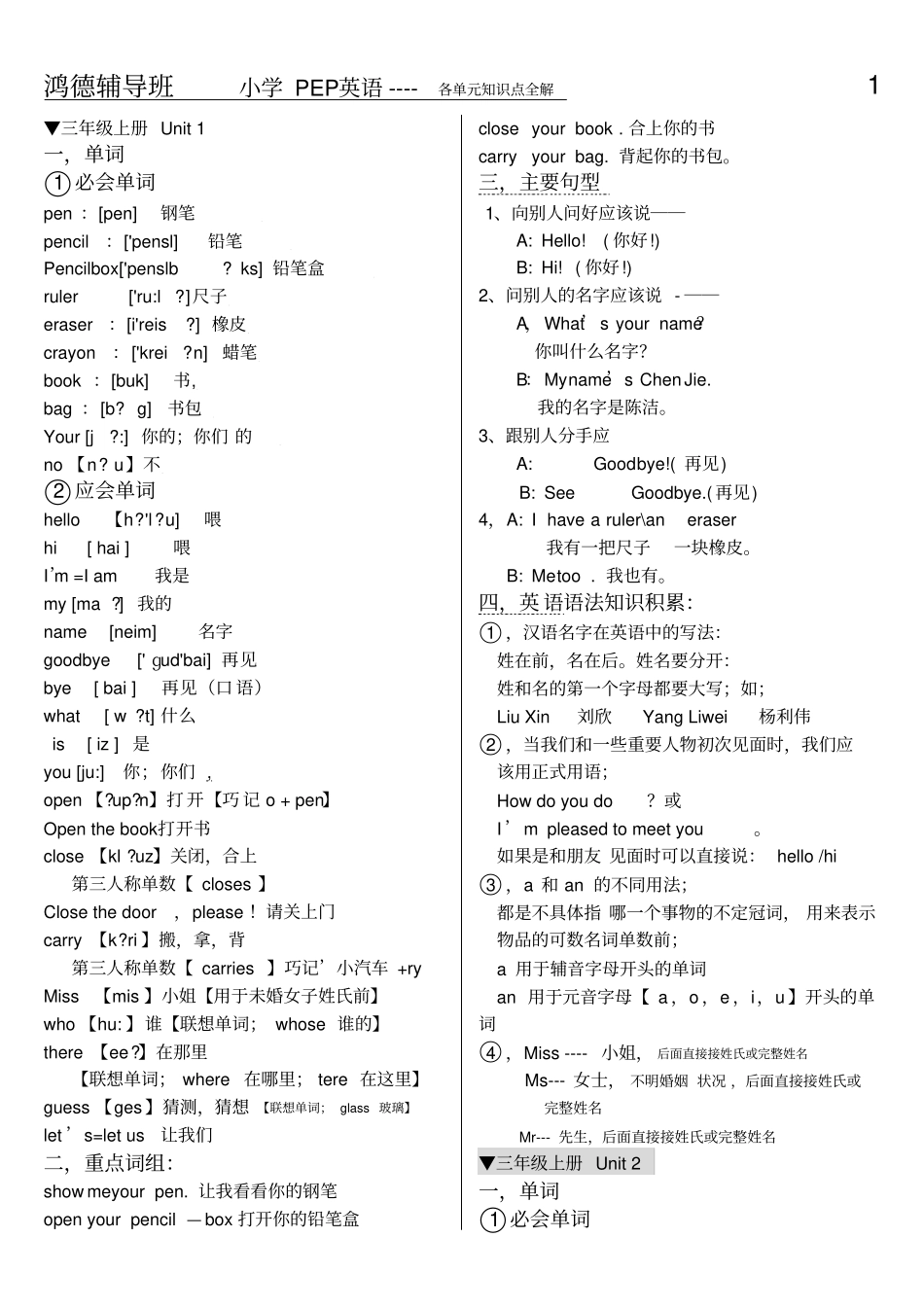 人教版PEP小学英语单词表带音标_第1页