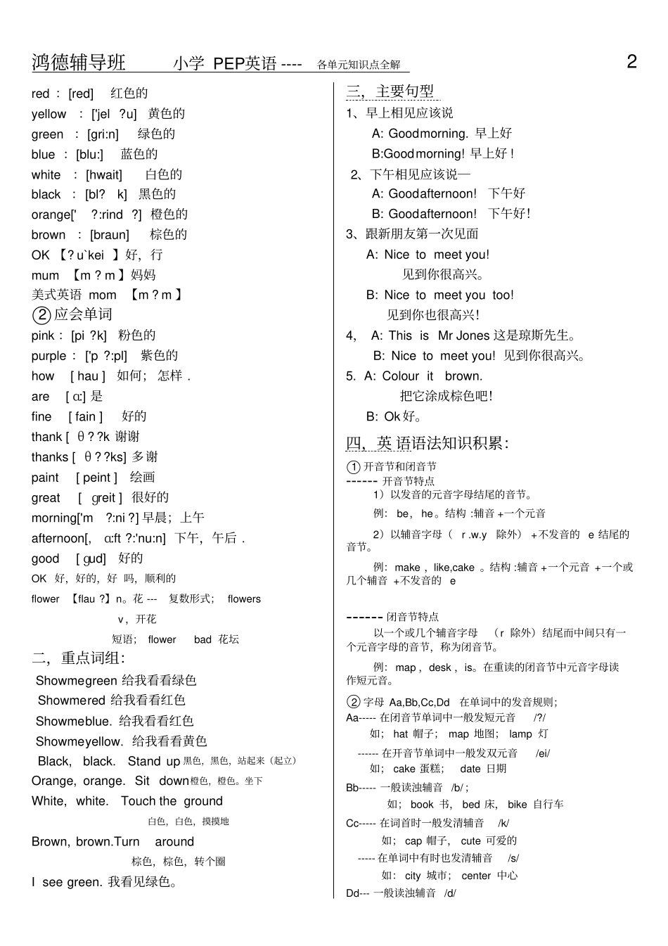 人教版PEP小学英语单词表带音标_第2页
