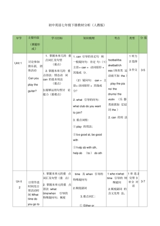 人教版_英语七年级下册教材分析