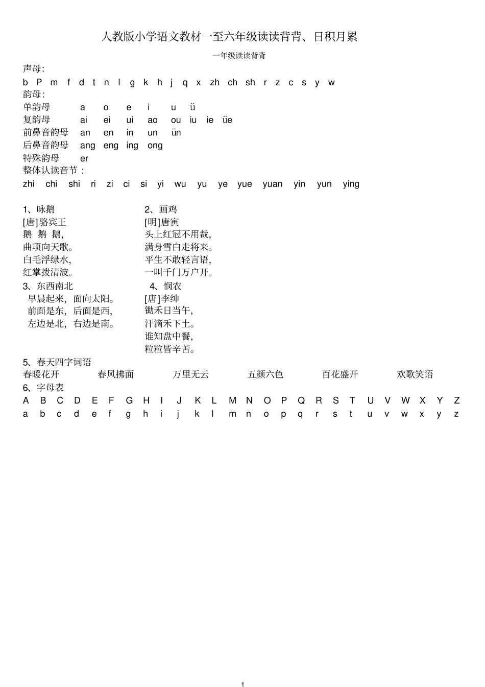 人教版一至六年级日积月累汇总_第1页