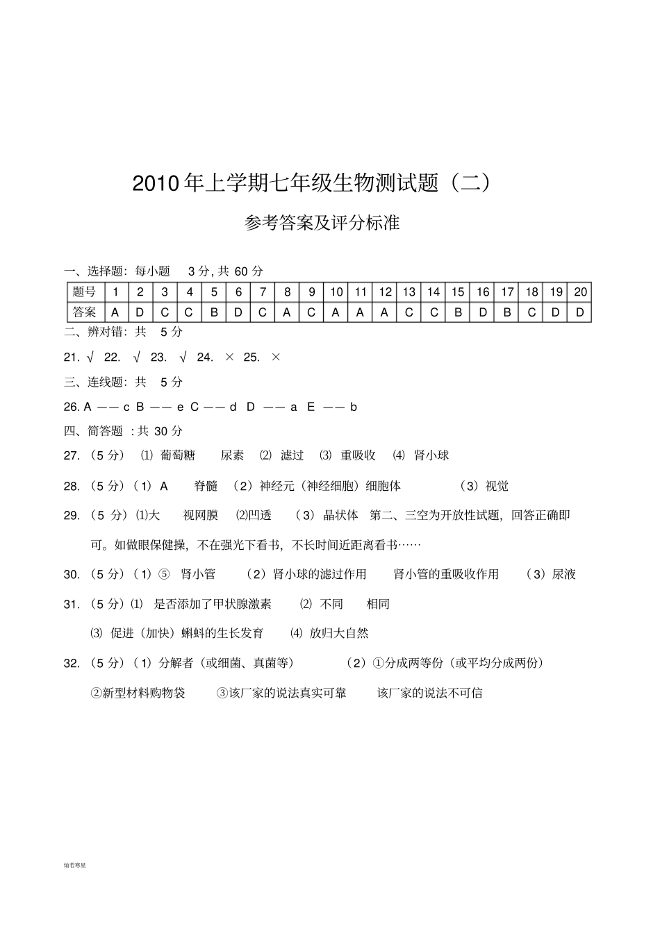 人教版七下生物测试题答案_第2页
