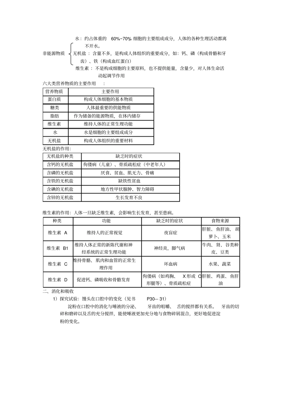 人教版七下生物知识点总结资料_第3页