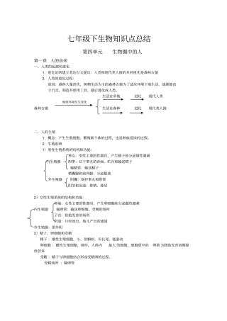 人教版七下生物知识点总结资料