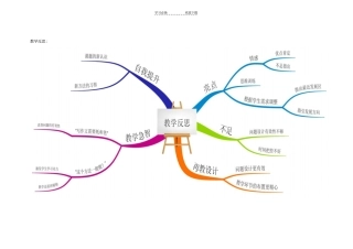 人教版七年级上册写作教学教学反思