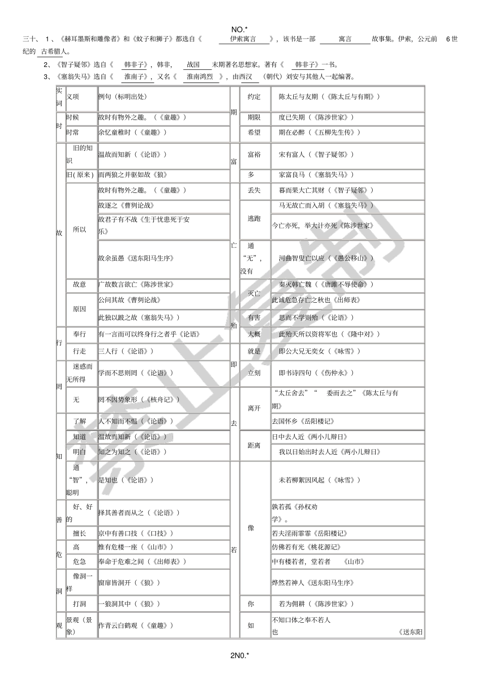 人教版七年级上册文学常识2}_第2页