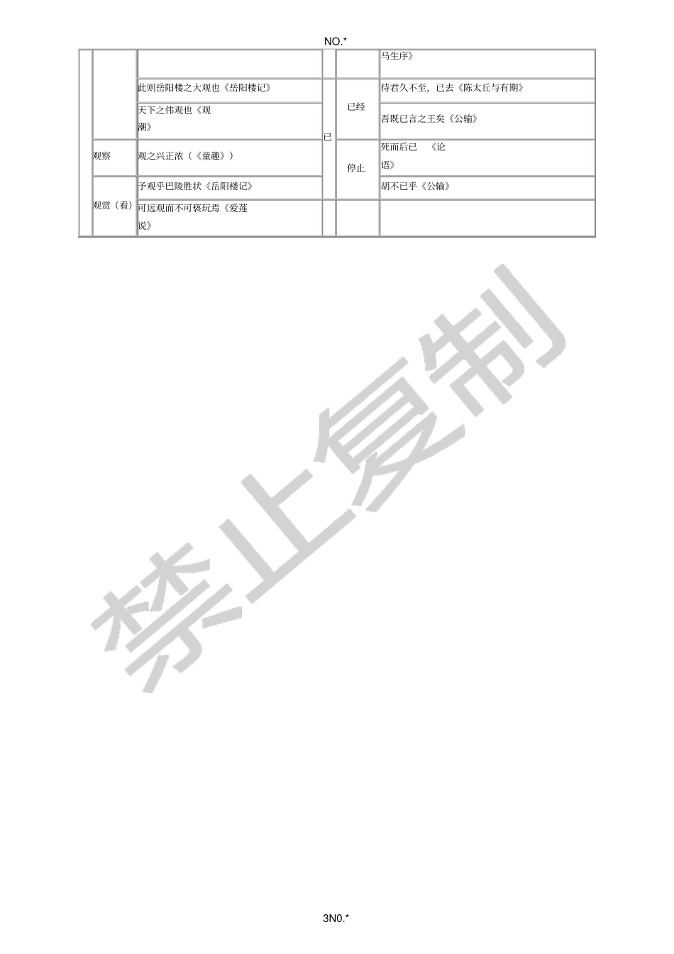 人教版七年级上册文学常识2}_第3页