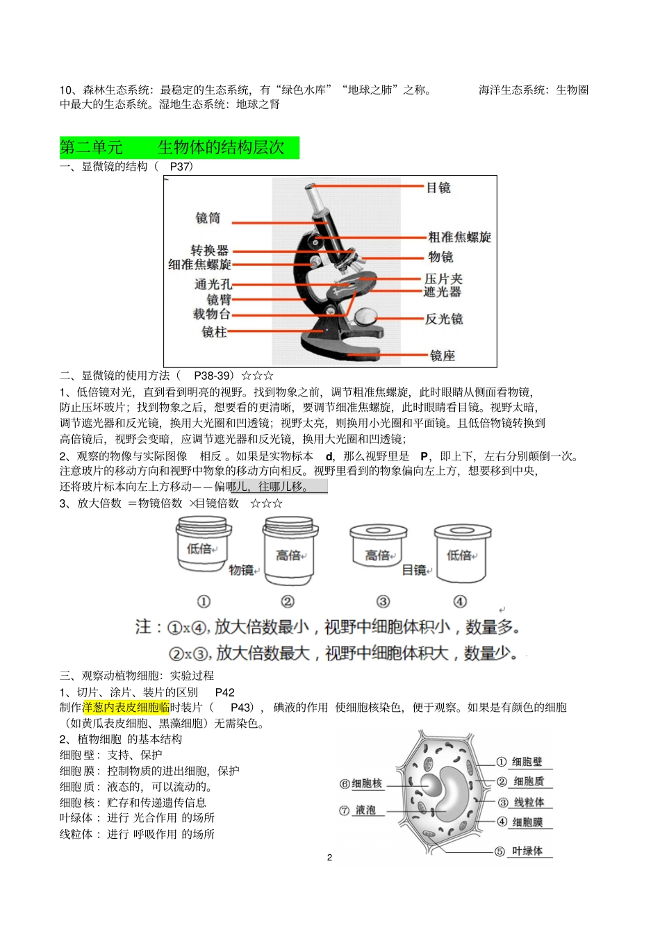 人教版七年级上册生物复习提纲讲解_第2页