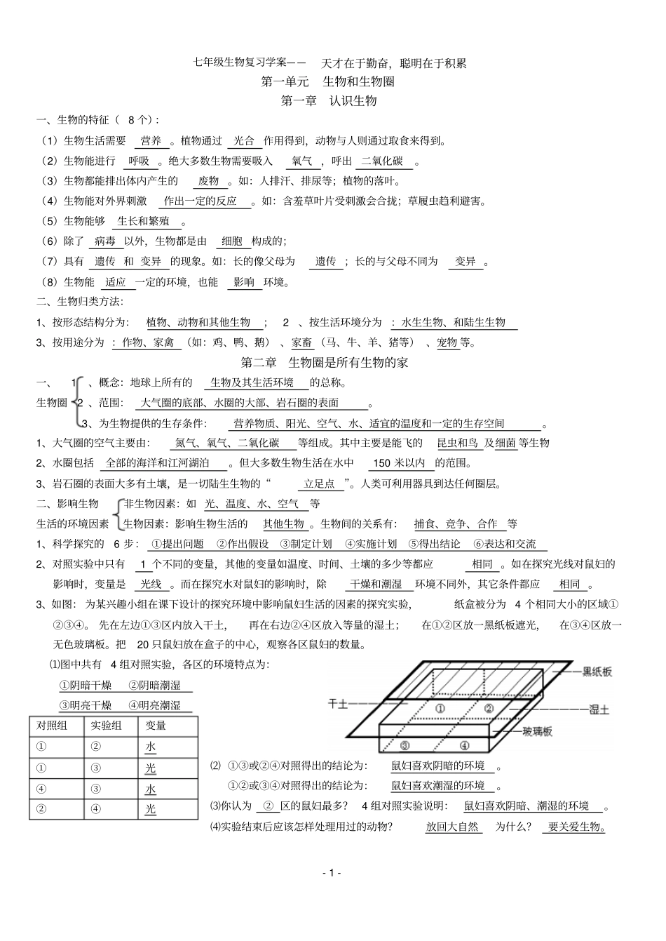 人教版七年级上册生物知识点归纳文档良心出品_第1页