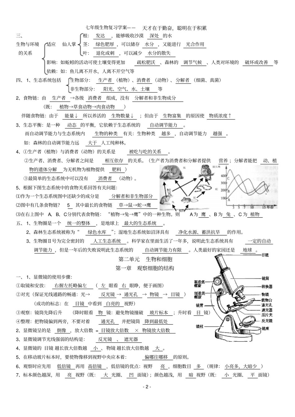 人教版七年级上册生物知识点归纳文档良心出品_第2页
