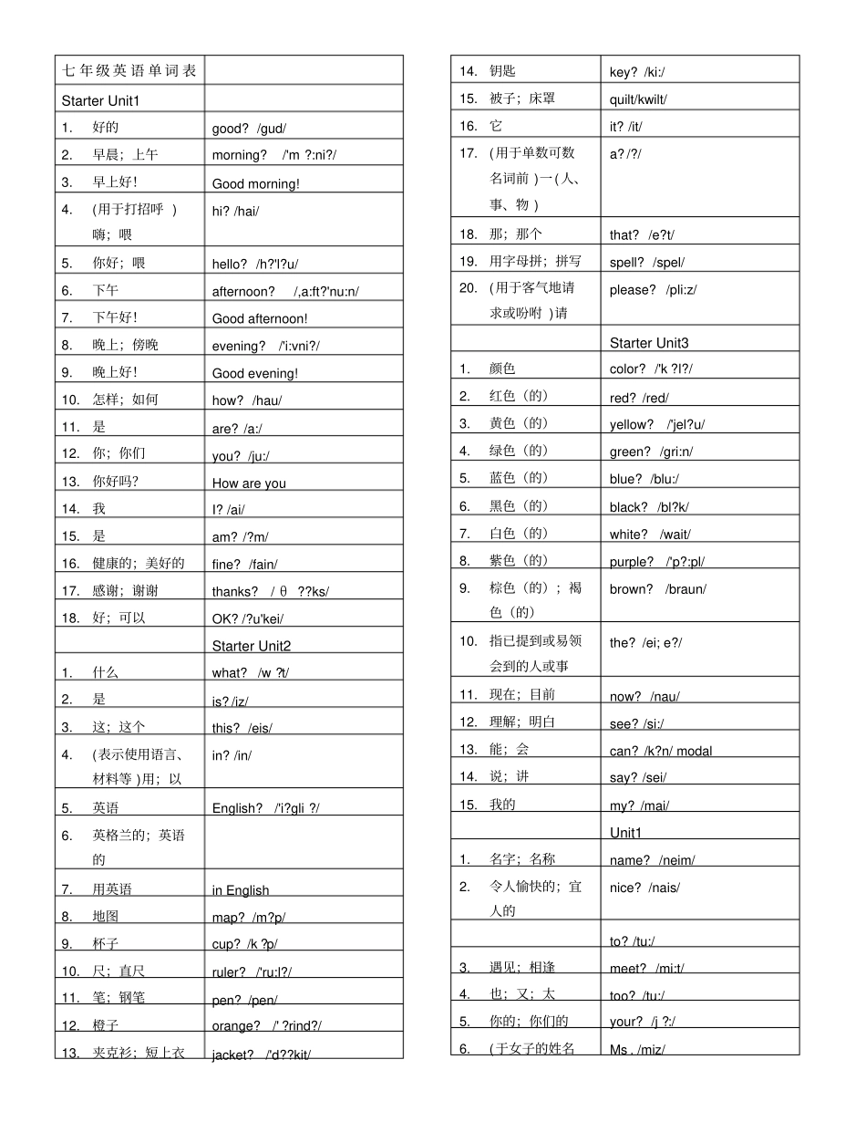 人教版七年级上册英语单词表_第1页