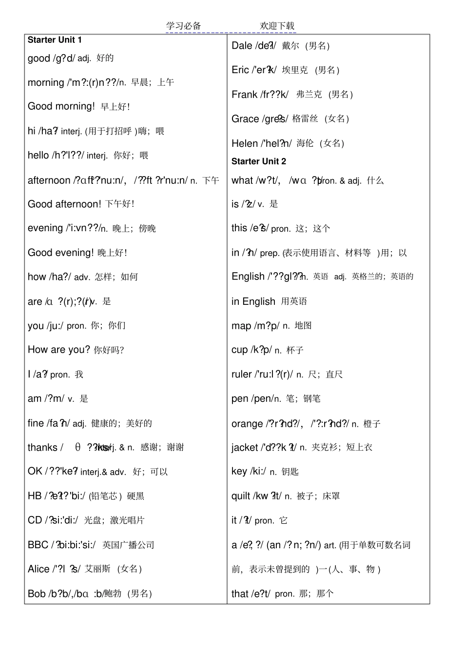 人教版七年级上册英语单词表含音标全_第1页