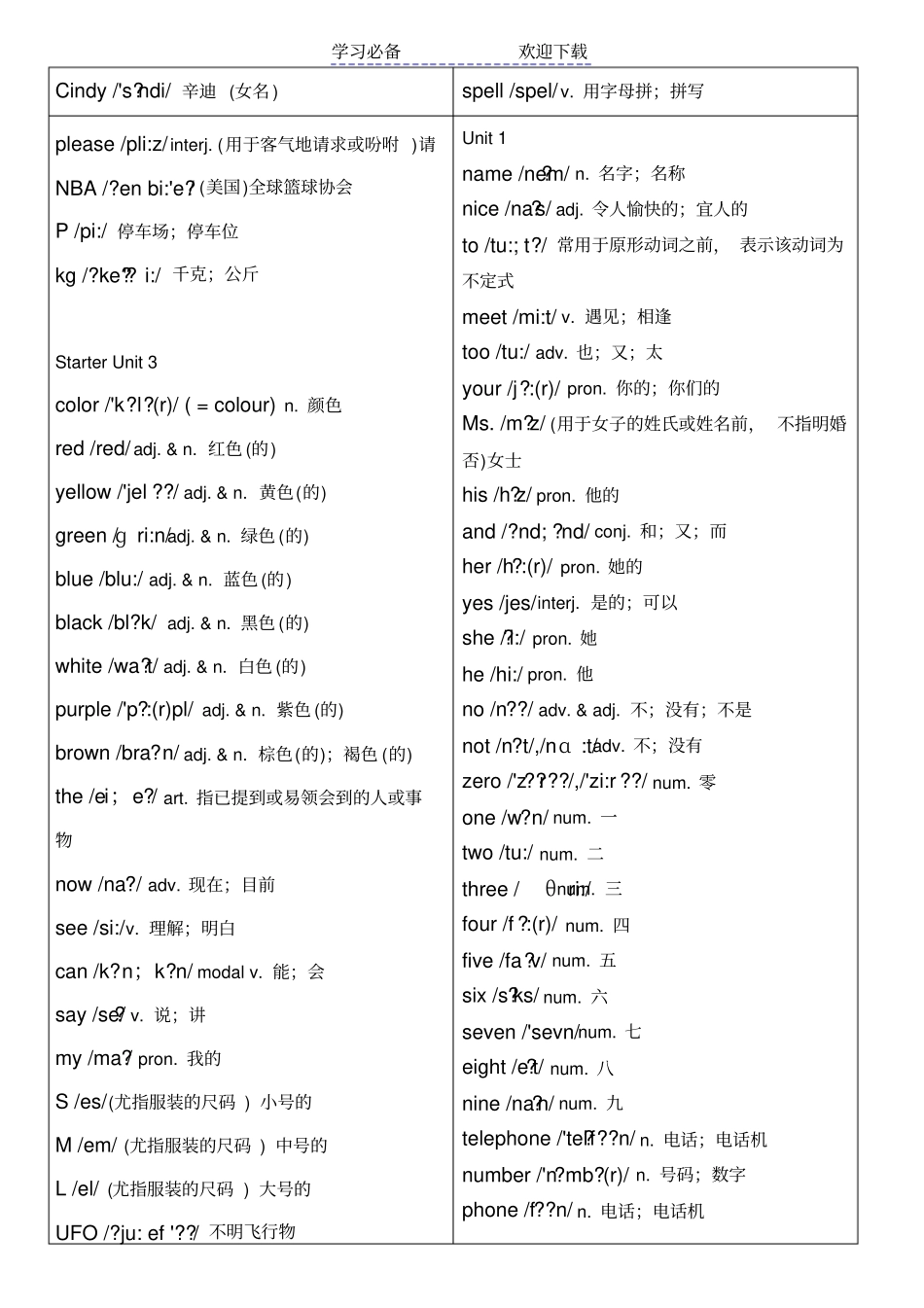 人教版七年级上册英语单词表含音标全_第2页