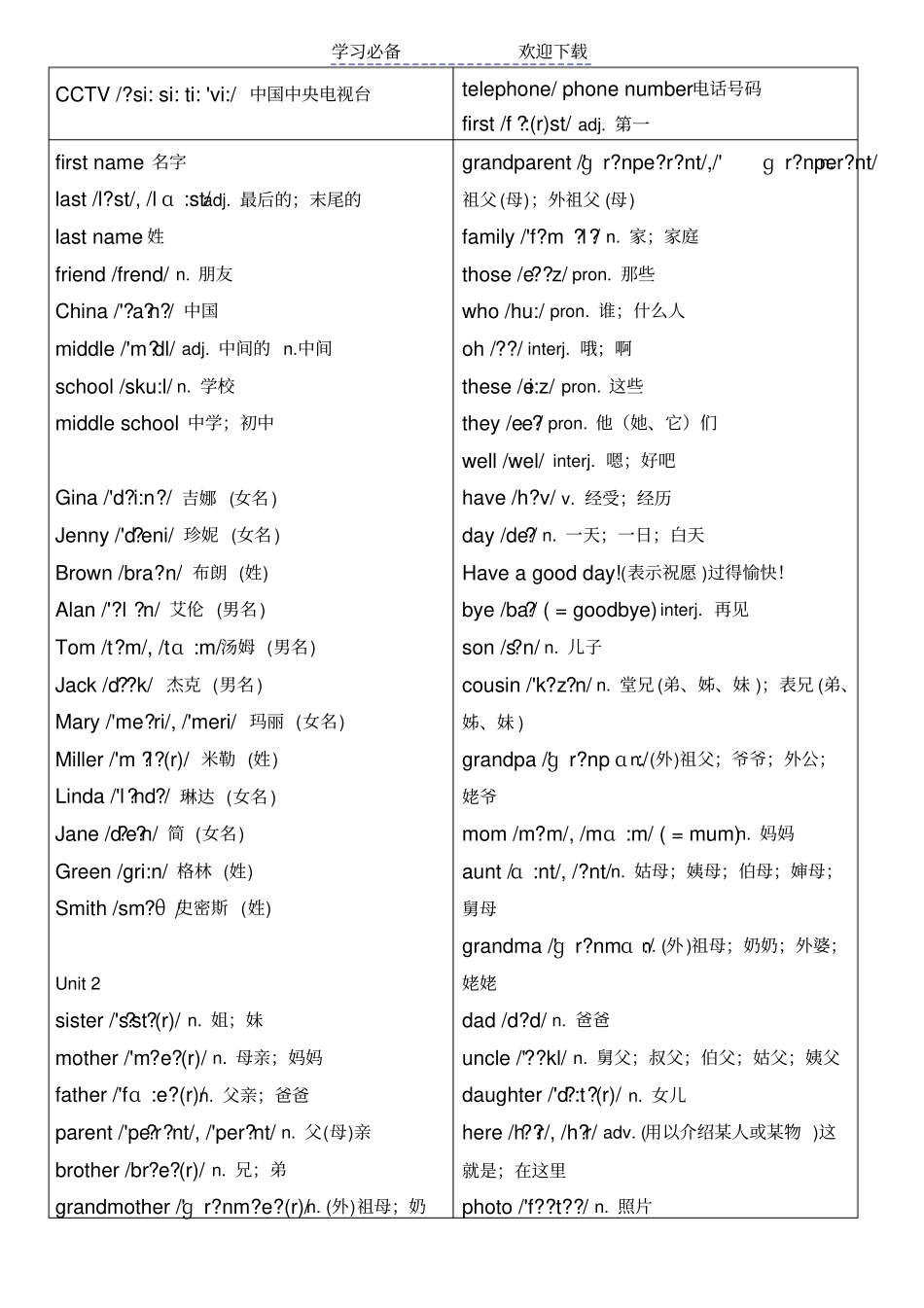 人教版七年级上册英语单词表含音标全_第3页