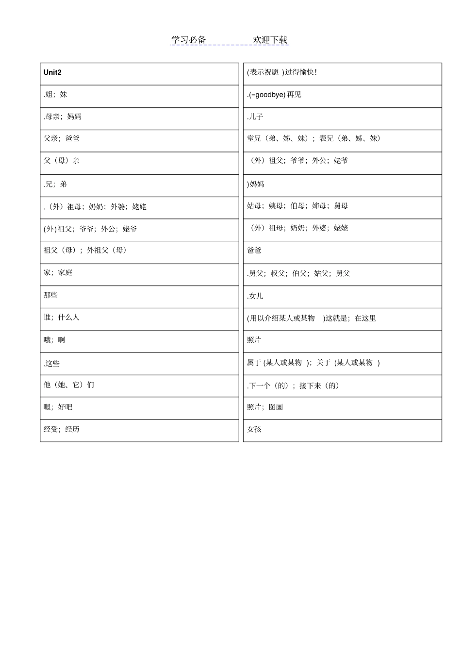 人教版七年级上册英语单词表汉语_第3页