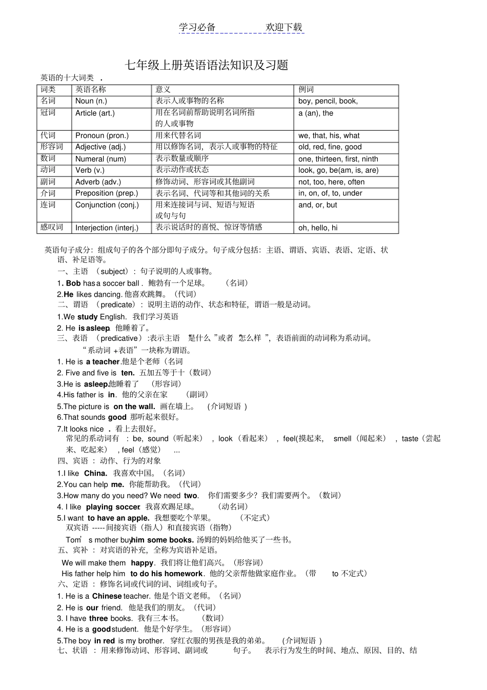 人教版七年级上册英语语法知识及习题_第1页