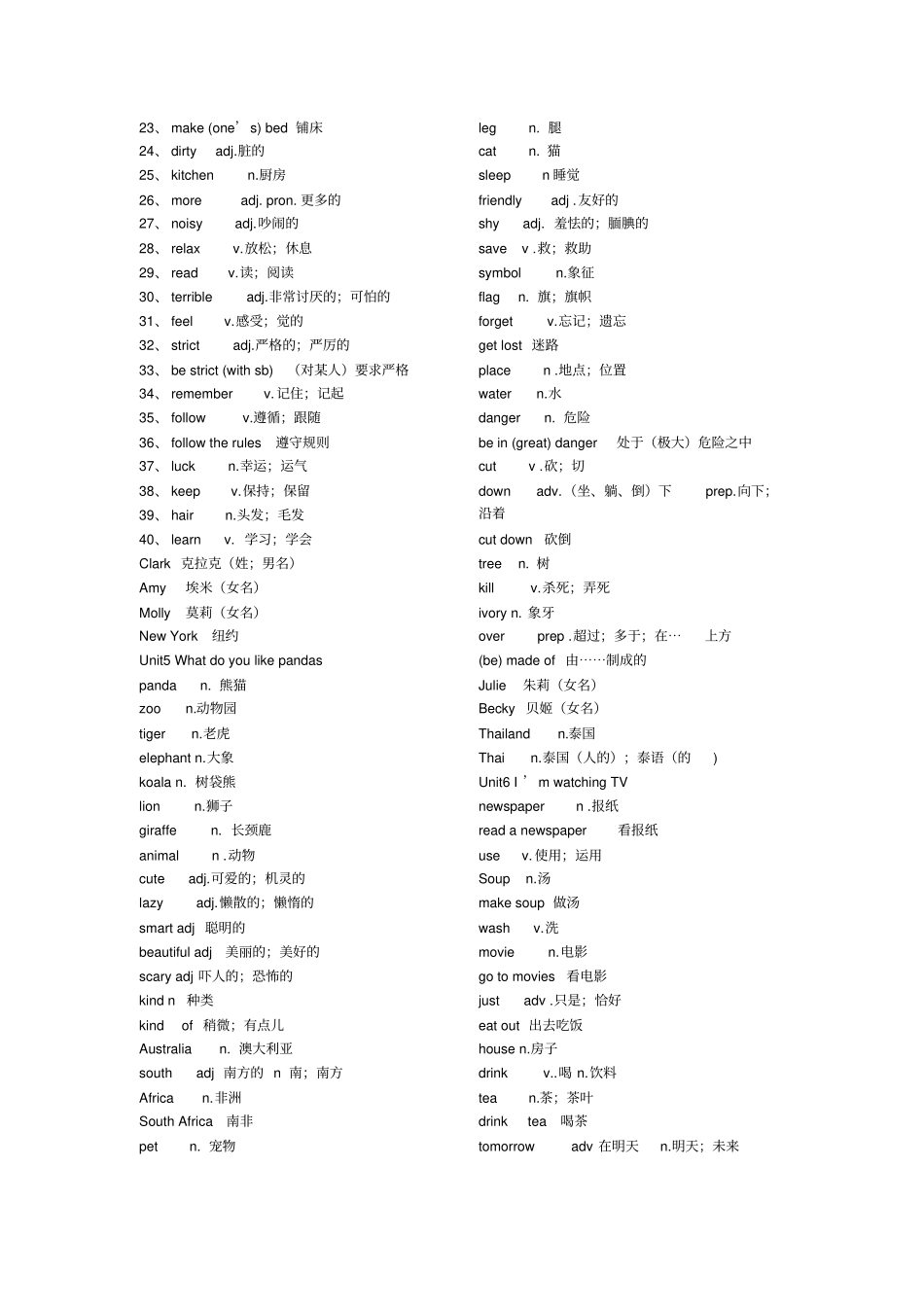 人教版七年级下册单词_第3页