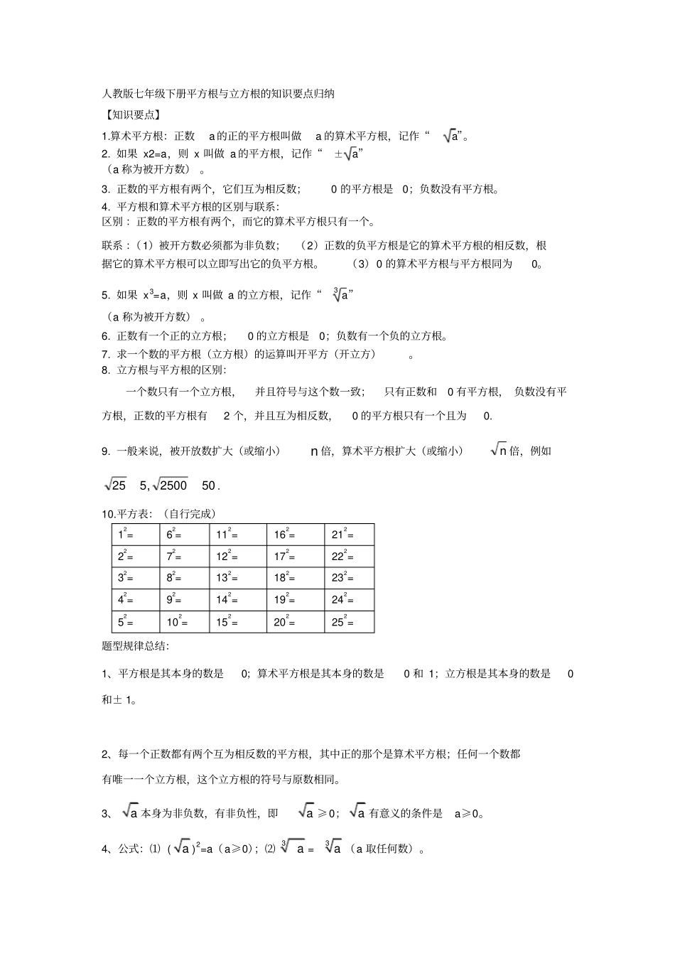 人教版七年级下册平方根与立方根的知识要点归纳_第1页