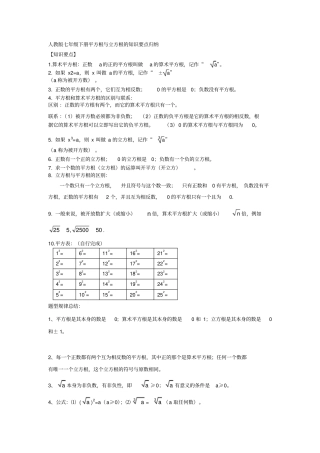 人教版七年级下册平方根与立方根的知识要点归纳