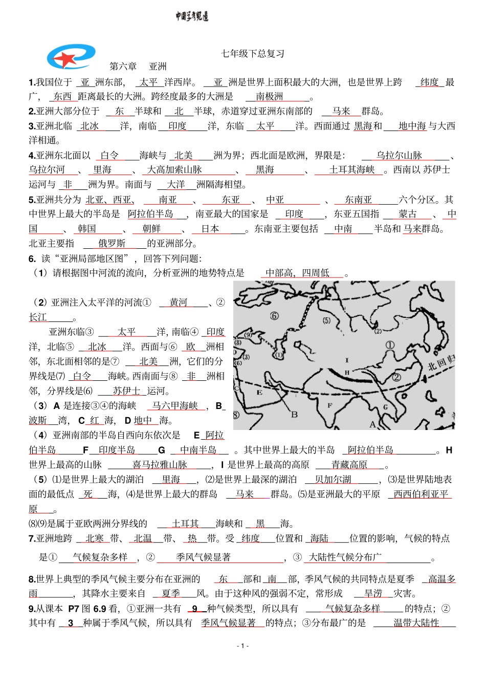 人教版七年级下册地理知识点讲解_第1页