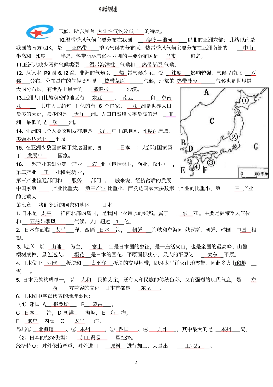 人教版七年级下册地理知识点讲解_第2页